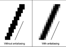Role of Anti-Aliasing (AA) in Gaming