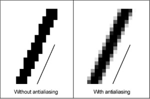 Role of Anti-Aliasing (AA) in Gaming